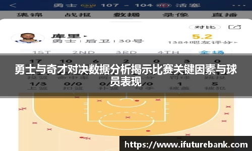 勇士与奇才对决数据分析揭示比赛关键因素与球员表现